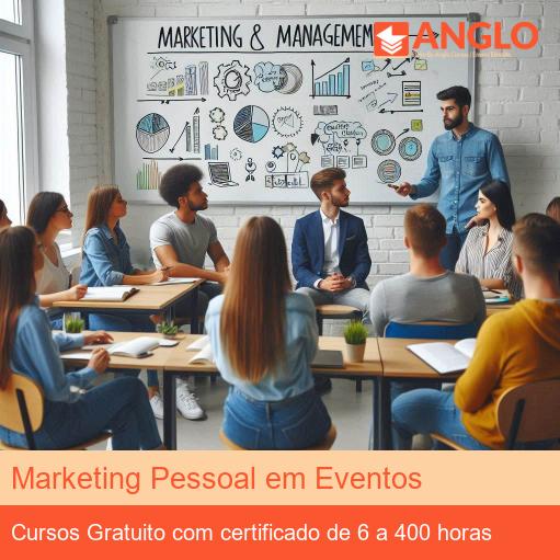 Marketing Pessoal em Eventos